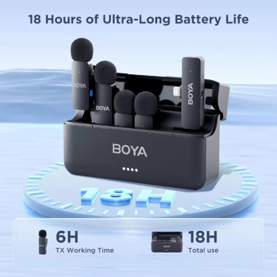 BOYA BY-V4D – Image 3