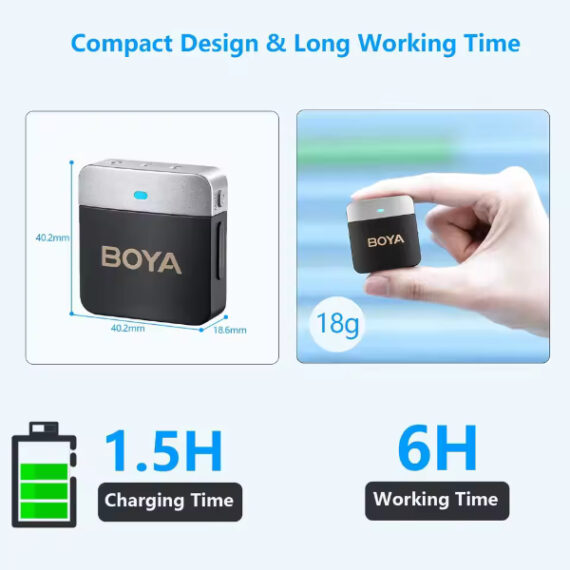 BOYA BY‑M1V5 – Image 2