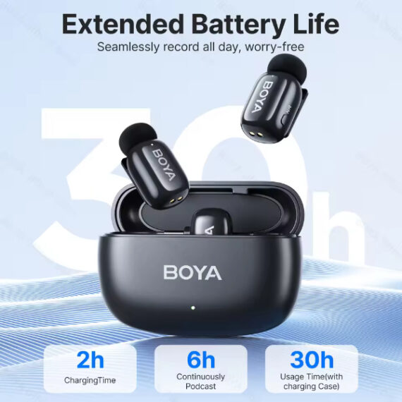 BOYA Mini-12 – Image 2