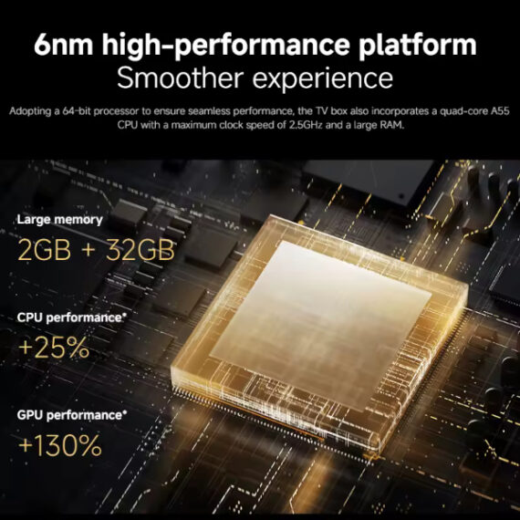 Xiaomi TV Box S 4K Ultra-HD 3rd Gen – Image 7